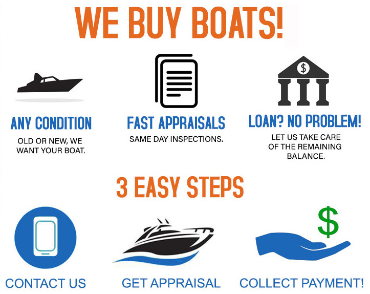 We Buy Boats!
